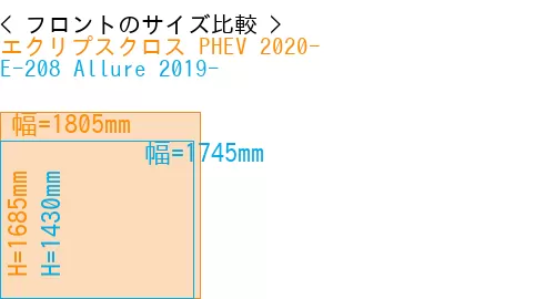 #エクリプスクロス PHEV 2020- + E-208 Allure 2019-
